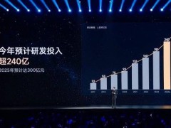 雷军：小米今年预计研发投入超240亿，2025年将达300亿