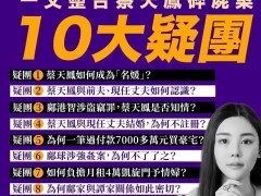 蔡天凤个人资料简介及家世： 家境普通，曾跟前夫过寒酸日子，二婚才开始晒奢华生活