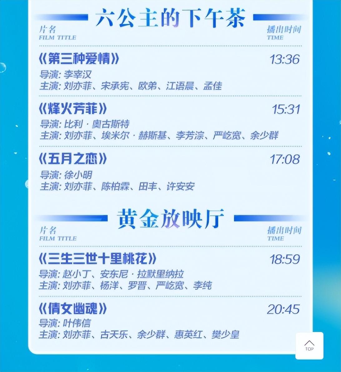 刘亦菲过35岁生日，6公主排片为其庆生，好友唐嫣连续8年送祝福