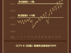 “高启强”张颂文：13岁丧母，47岁才爆红，如今仍和妻儿住出租屋