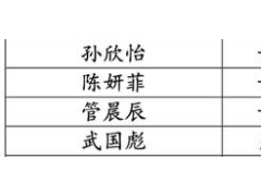 奥运冠军管晨辰个人资料简介（管晨辰拟被保送，浙大发微博：欢迎你！网友留言亮了）