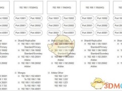 MongoDB-32bit