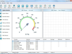 SysGauge8.1