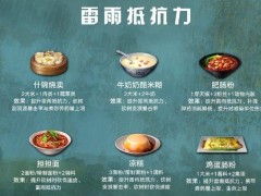 明日之后第二季食材大全：新增葱姜蒜食材全汇总[视频][多图]